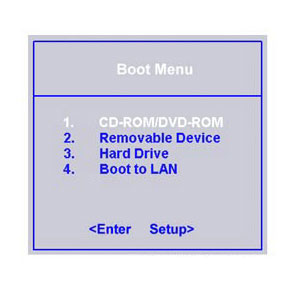 boot menu laptop desktop pcs