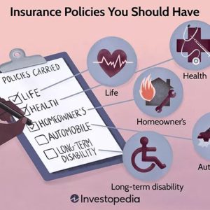 5 Types Of Insurance Policies Everyone Should Have