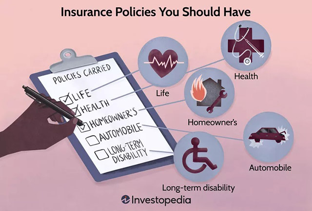 5 Types Of Insurance Policies Everyone Should Have